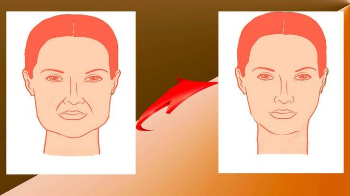 Comparison of a person, an old woman with a younger